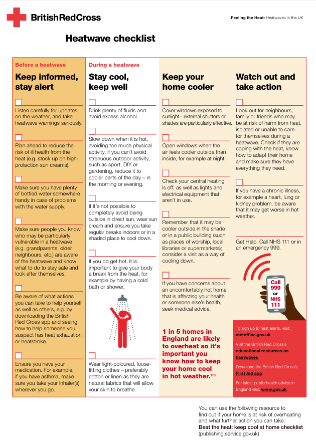 Heatwave Checklist